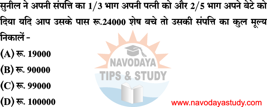 JNV Question