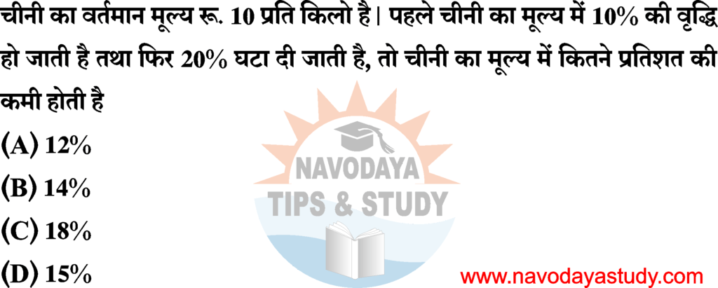 JNV Question