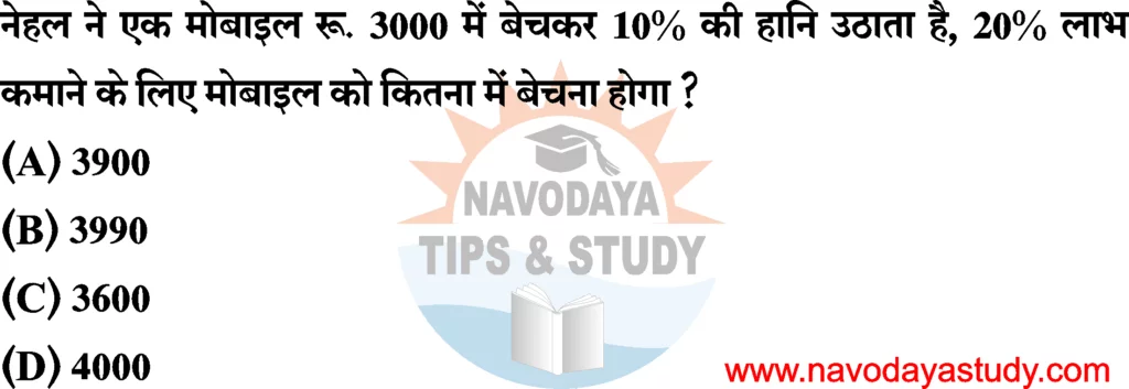 JNV Question