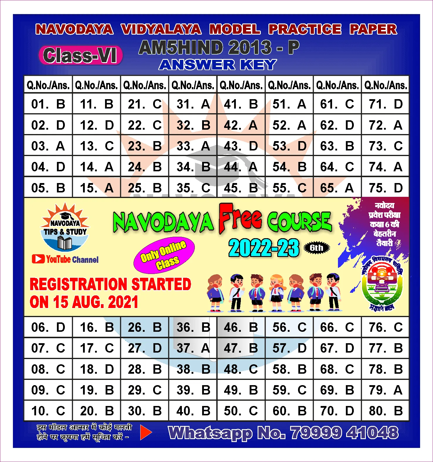 Navodaya Previous Year Question Paper AM-5 2013 1st Phase With Answer Key for Class 6 JNVST 18 NAVODAYA 2013 AM - 5 HIND OLD YEAR QUESTION PAPER MODEL ANSWER