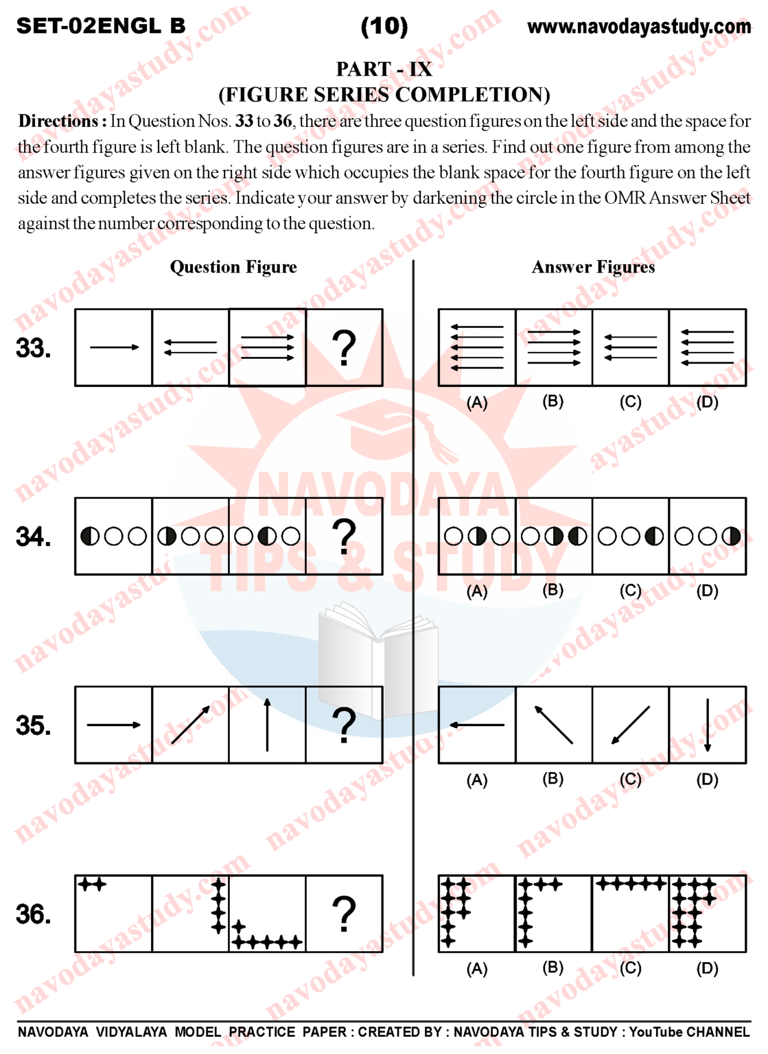 navneet assignment std 6 english medium