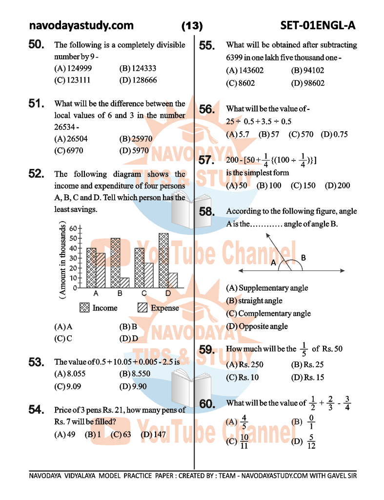 NAVODAYA MODEL PAPER SET A IN ENGLISH MEDIUM FOR CLASS 6 JNVST ...