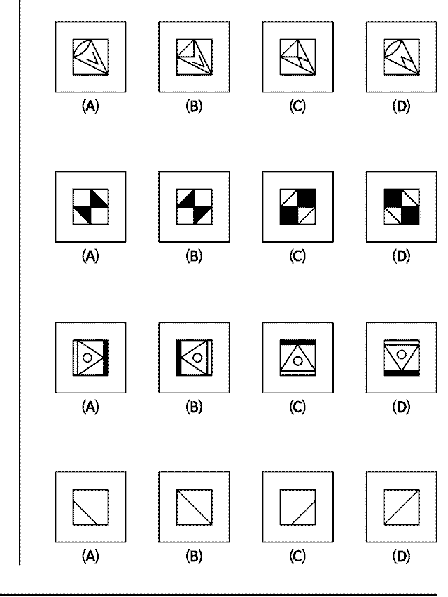 Navodaya Vidyalaya Previous Years Question Paper