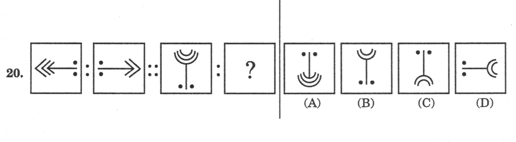 नवोदय विद्यालय प्रवेश परीक्षा 2026: वे 4 प्रश्न जिन्होंने छात्रों और विशेषज्ञों को उलझा दिया